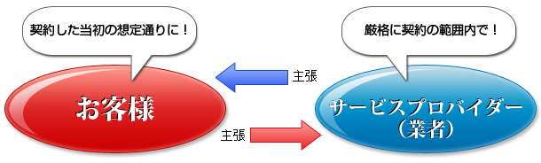 主張のぶつけ合い